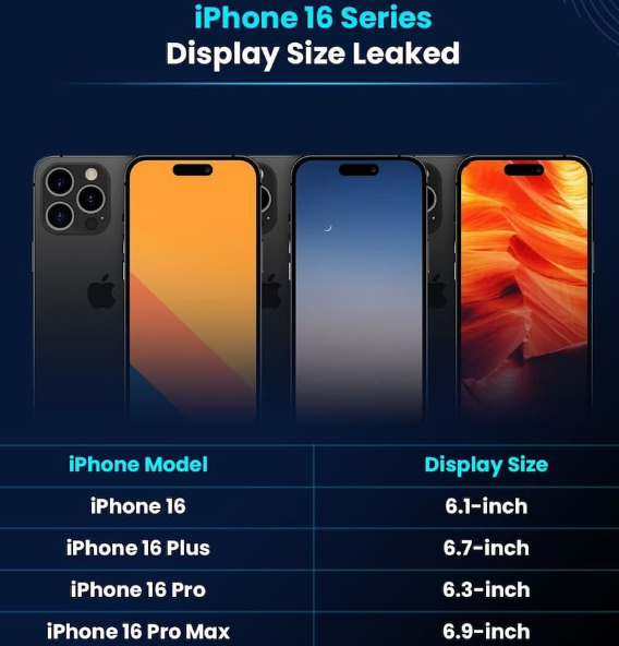 彭州苹果16维修网点分享iPhone16系列提升明显吗
