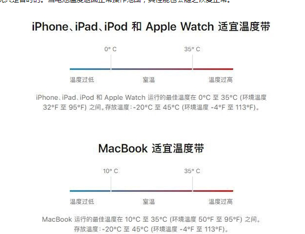 彭州苹果13维修分享iPhone 13耗电越来越快怎么办 